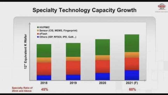 克隆谋杀（国语版）