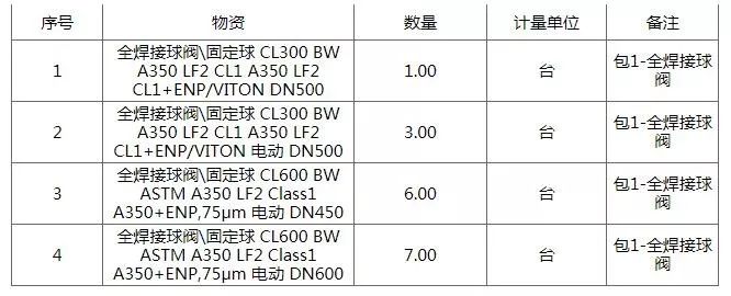 兵王归来之孤狼行动