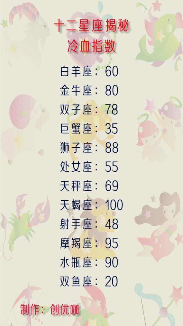 再见,克里斯托弗·罗宾